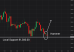 C:\fakepath\btc-20102026-2.png
