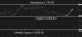 C:\fakepath\ethusd-20102026-5.png