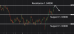 C:\fakepath\gbpusd-20102026-6.png