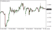C:\fakepath\eurusd-21102026.png