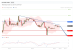 C:\fakepath\trader-21102026-06-zm.png