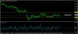 eurusd 18022015-3-analyza.jpg