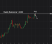 C:\fakepath\gbpusd-21102026-2.png