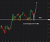 C:\fakepath\gbpjpy-21102026-4.png
