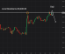 C:\fakepath\btcusd-21102026-5.png