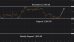 C:\fakepath\ethusd-21102026-6.png