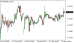 C:\fakepath\eurusd-22102026.png