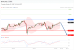 C:\fakepath\trader-22102026-05-zm.gif
