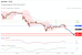 C:\fakepath\trader-22102026-32-zm.gif