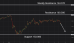 C:\fakepath\usdjpy-22102026-1.png