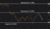 C:\fakepath\audusd-22102026-3.png