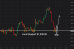 C:\fakepath\btcusd-22102026-6.png