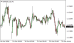 C:\fakepath\eurusd-23102026.png