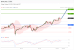 C:\fakepath\trader-23102026-05-zm.gif