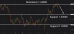 C:\fakepath\gbpusd-23102026-3.png