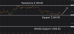 C:\fakepath\ethusd-23102026-4.png