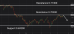 C:\fakepath\audusd-23102026-6.png