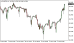 C:\fakepath\trader-23102026-49-zm.png