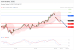 C:\fakepath\trader-26102026-04-zm.gif