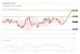 C:\fakepath\trader-26102026-06-zm.png