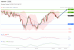 C:\fakepath\trader-26102026-10-zm.gif