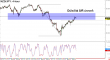 nzdjpy-19022015-2.png