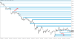 C:\fakepath\eurusd-26102026-2.png
