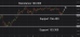 C:\fakepath\usdjpy-26102026-2.png