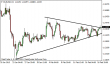 eurusd-19022015-1.png