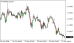 C:\fakepath\eurusd-27102026.png