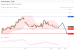 C:\fakepath\trader-27102026-04-zm.gif