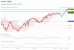 C:\fakepath\trader-27102026-10-zm.gif