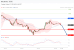 C:\fakepath\trader-27102026-19-zm.gif