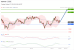 C:\fakepath\trader-27102026-33-zm.gif