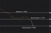 C:\fakepath\eurusd-27102026-2.png