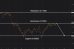 C:\fakepath\audusd-27102026-3.png