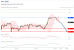 C:\fakepath\trader-28102026-02-zm.gif