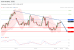 C:\fakepath\trader-28102026-04-zm.gif