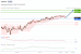 C:\fakepath\trader-28102026-09-zm.gif