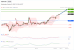 C:\fakepath\trader-28102026-12-zm.gif