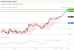 C:\fakepath\trader-28102026-16-zm.gif