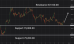 C:\fakepath\btc-28102026-2.png