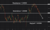 C:\fakepath\gbpusd-28102026-5.png