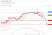 C:\fakepath\trader-29102026-16-zm.gif