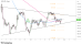 C:\fakepath\trader-29102026-42-zm.png