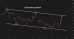C:\fakepath\ethusd-29102026-3.png