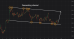 C:\fakepath\btcusd-29102026-4.png