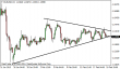 eurusd-20022015-1.png