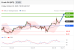 C:\fakepath\trader-30102026-04-zm.gif
