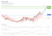C:\fakepath\trader-30102026-07-zm.png